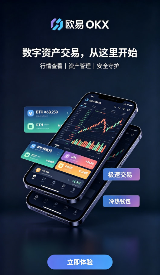 欧交易所app官网登录使用示意图二